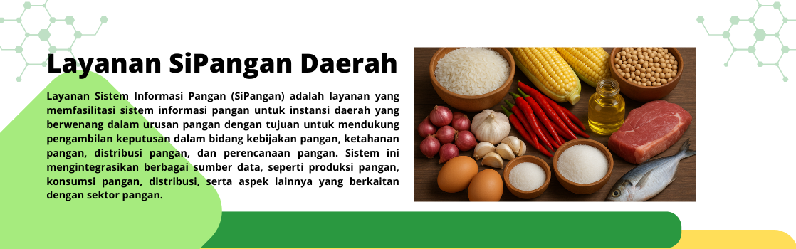 Menu Pangan