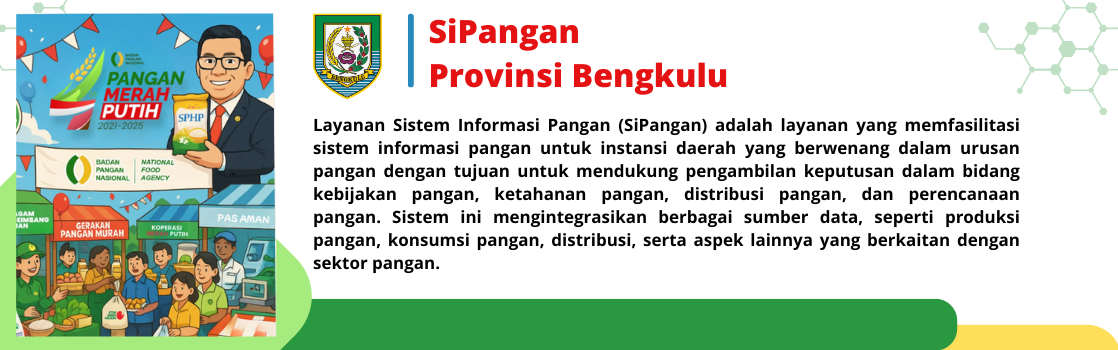 Sipangan Merah Putih Provinsi Bengkulu